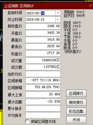 62827·c㎝一肖一码,全方位展开数据规划_XPD83.601L版