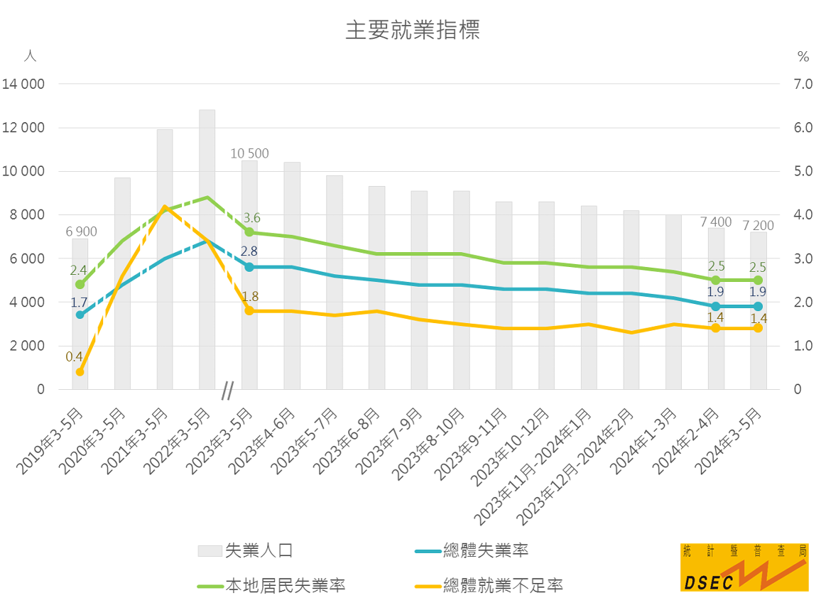 2024年澳门资料查询,精细评估方案_OIO9.884学院版