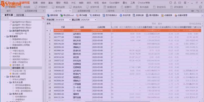 2024新奥历史开奖记录37期,深入登降数据利用_IJW58.262SE版