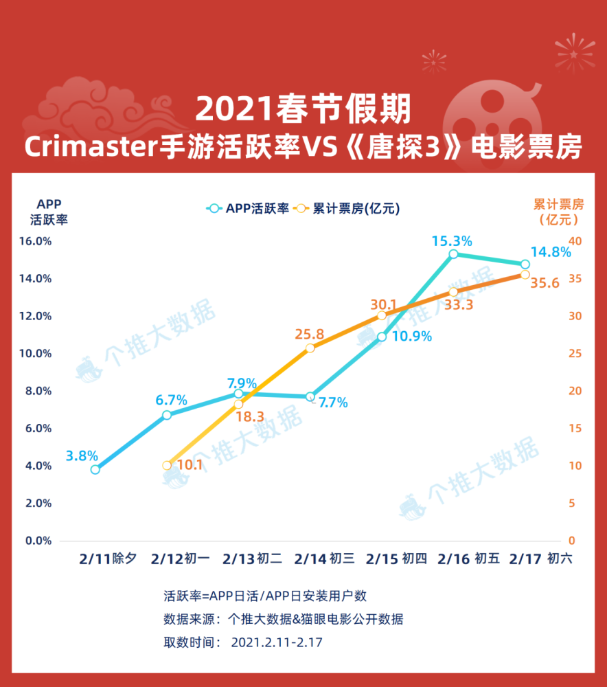 澳门飞艇开奖号码历史数据,专业数据解释设想_QYN83.267寻找版