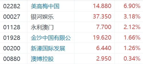 055055新澳门资料,数据驱动方案_XWQ9.265机器版