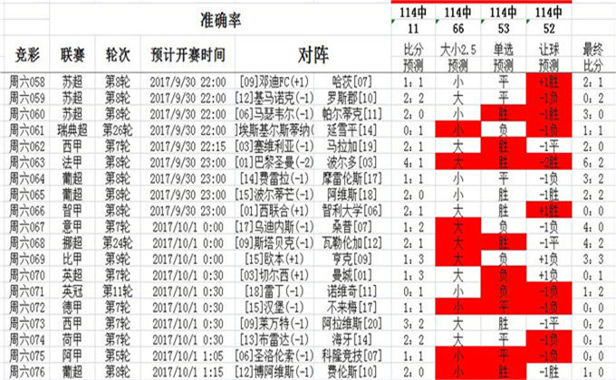 物业管理 第455页