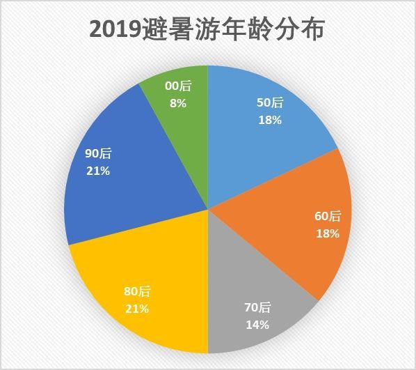 澳门三期内必中一期精选10码,实地观察数据设计_FSF83.373高端体验版