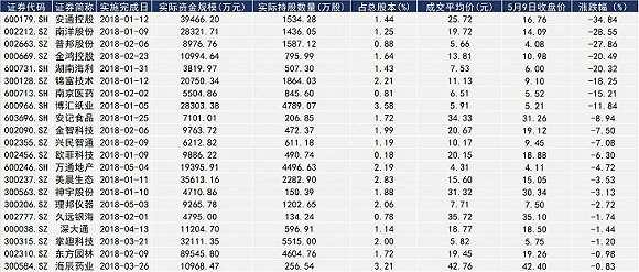 2024六会彩资料,深入研究执行计划_ANX83.578界面版