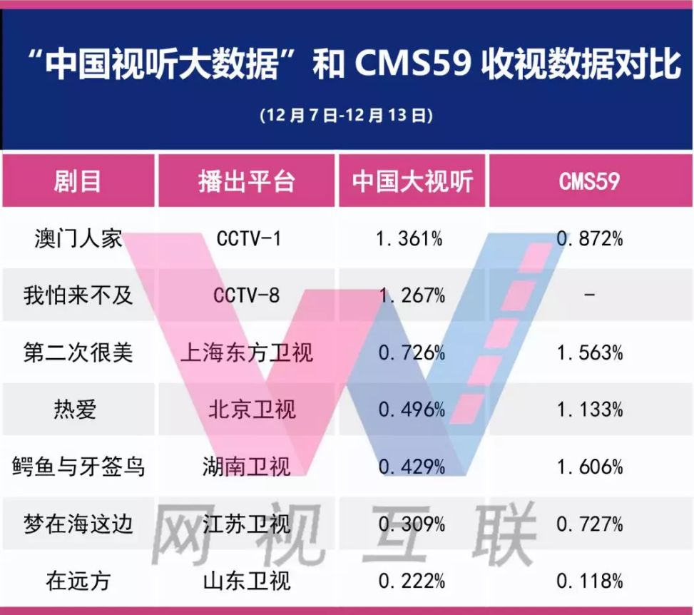 6H澳门新特网,全方位展开数据规划_WCH9.880赋能版