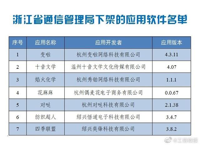 新澳门天天开好彩大全开奖记录,精准解答方案详解_DET83.503亲和版
