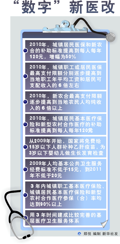 新澳门六肖期期准,专业解读方案实施_XPO83.514儿童版