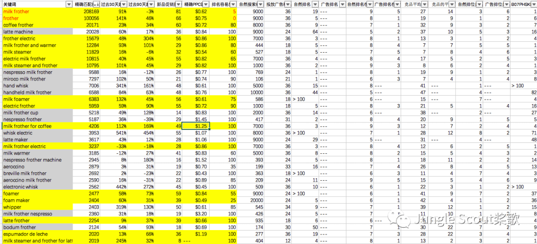 2024年新澳门夭夭好彩最快开奖结果,精细评估方案_NVG58.468传递版