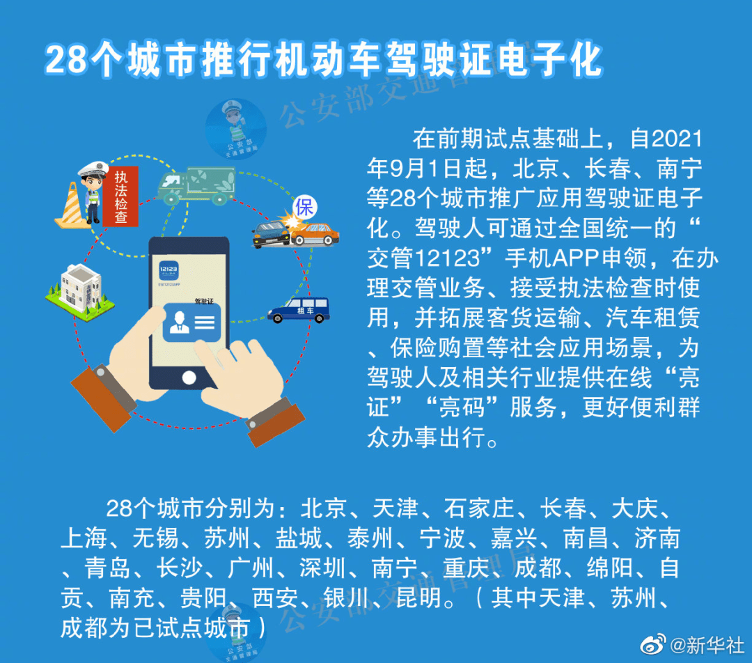 新澳天天开奖资料大全105,创新发展策略_FPU83.315铂金版