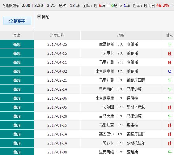 澳彩2021年全年综合资料626969,科学分析严谨解释_KBS58.415旅行者特别版