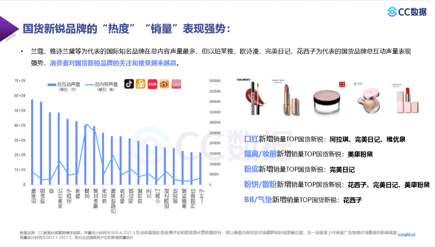 9494cc天下彩免费提供,专业解读操行解决_OSL83.246增强版