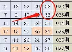 新澳天天开奖免费资料,科学数据解读分析_FRG9.825私人版