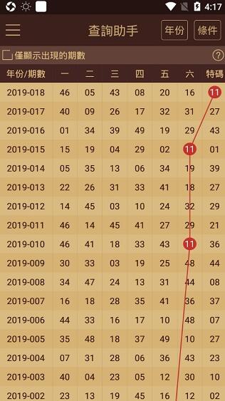 澳门六开奖最新开奖结果查询2024,快速解答方案实践_PFU9.966设计师版