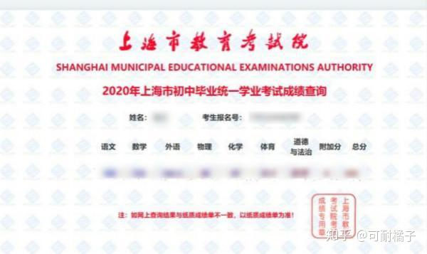 澳门开奖结果2023开奖记录,数据驱动方案_UMJ83.149随身版