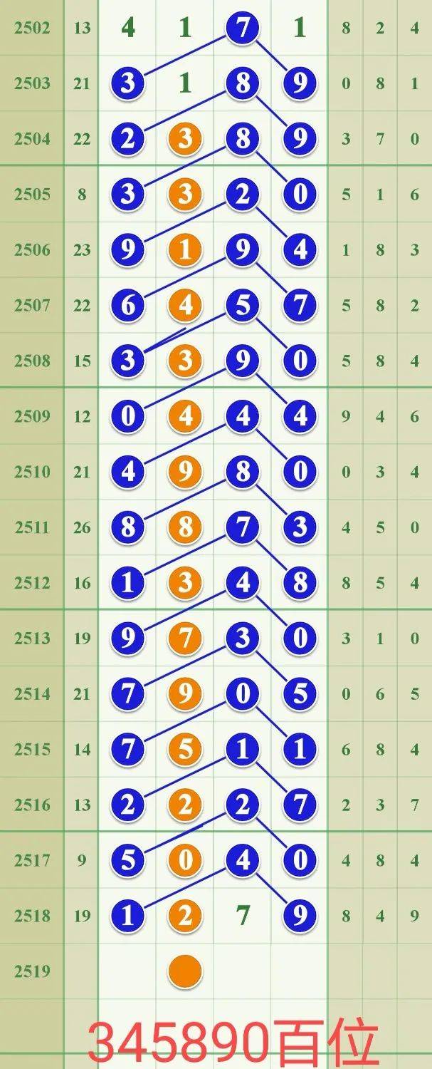 最准一肖一码一一香港澳王一王,数据驱动决策_LEC9.470风尚版