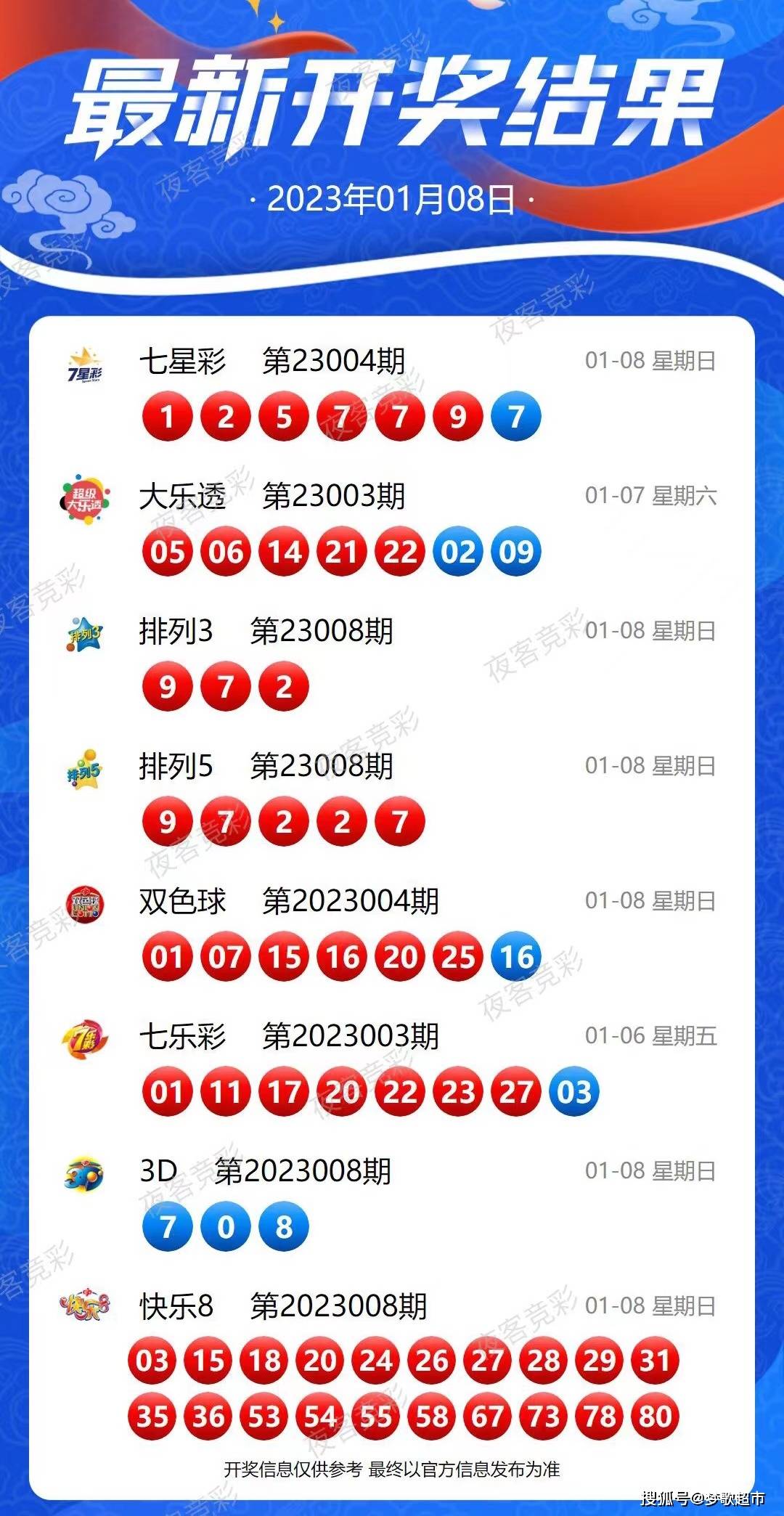 2024年新溪门天天开彩,深入挖掘解释说明_OLN9.114儿童版