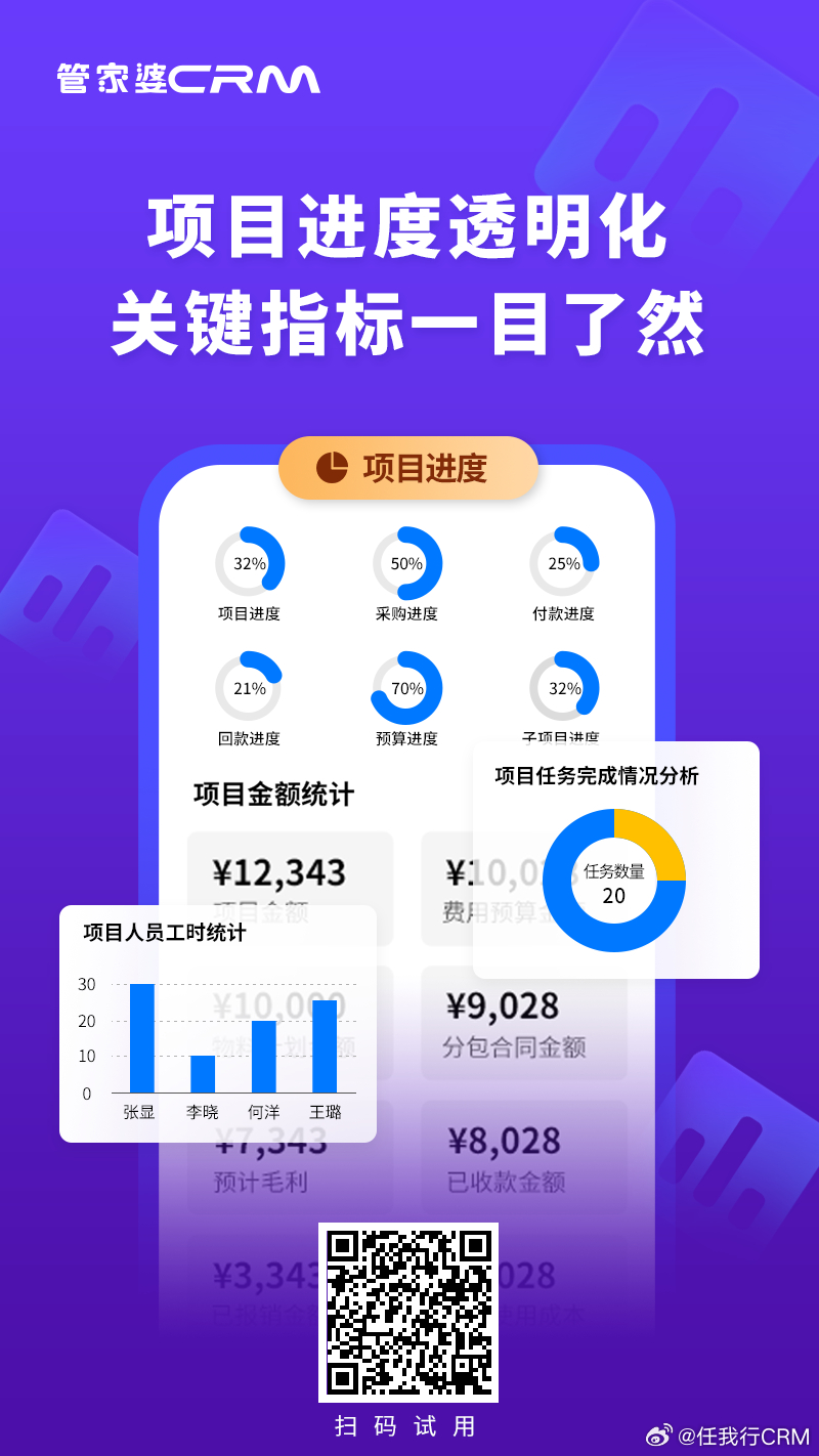 管家婆一肖一码最准资料公开,高效计划实施_CIK9.586轻奢版