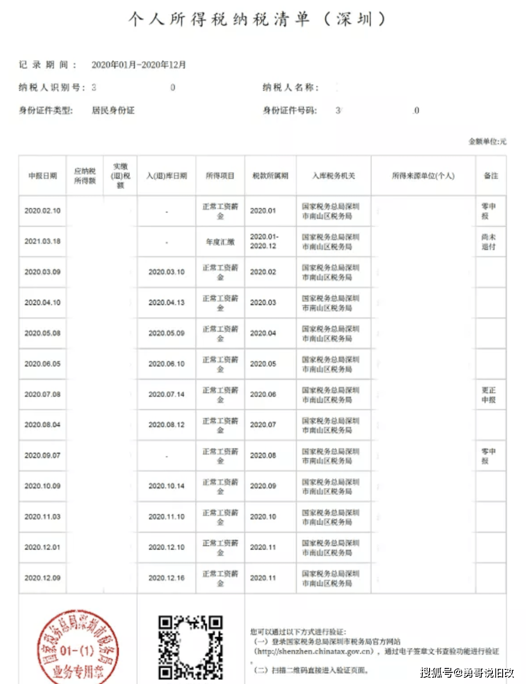 新澳好彩免费资料查询石狮,快速解决方式指南_FHY83.751抓拍版