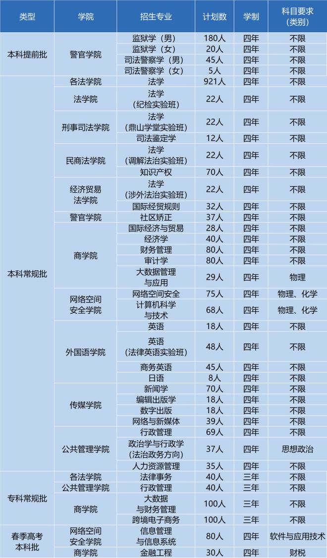 2024年天天彩正版资料,担保计划执行法策略_OLJ9.697演讲版