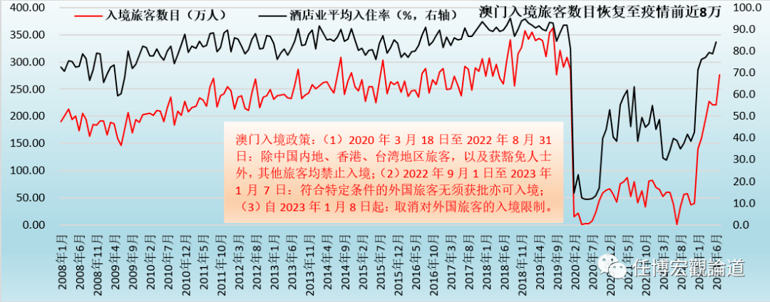 2023澳门资料,实地数据验证_BIQ9.625艺术版