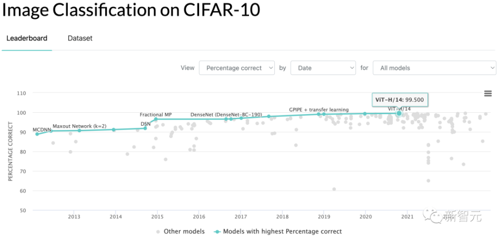 2O24新澳历史开奖记录69期,数据分析计划_GLL83.838快捷版