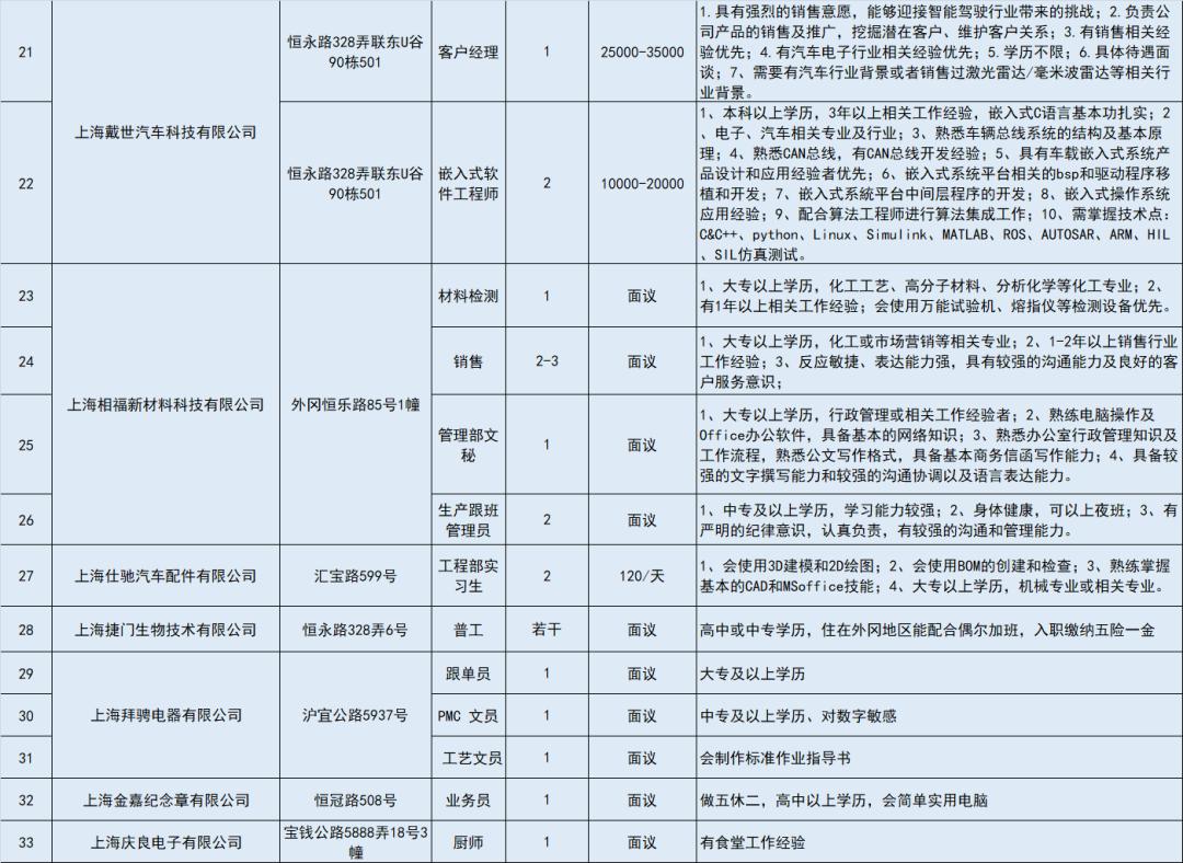 嘉定兼职招聘信息大全，获取最新兼职岗位步骤指南