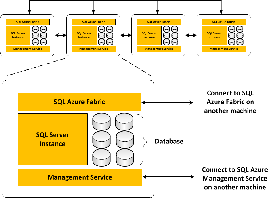 澳门一码一码100准确 官方,数据导向程序解析_LFD83.281奢华版