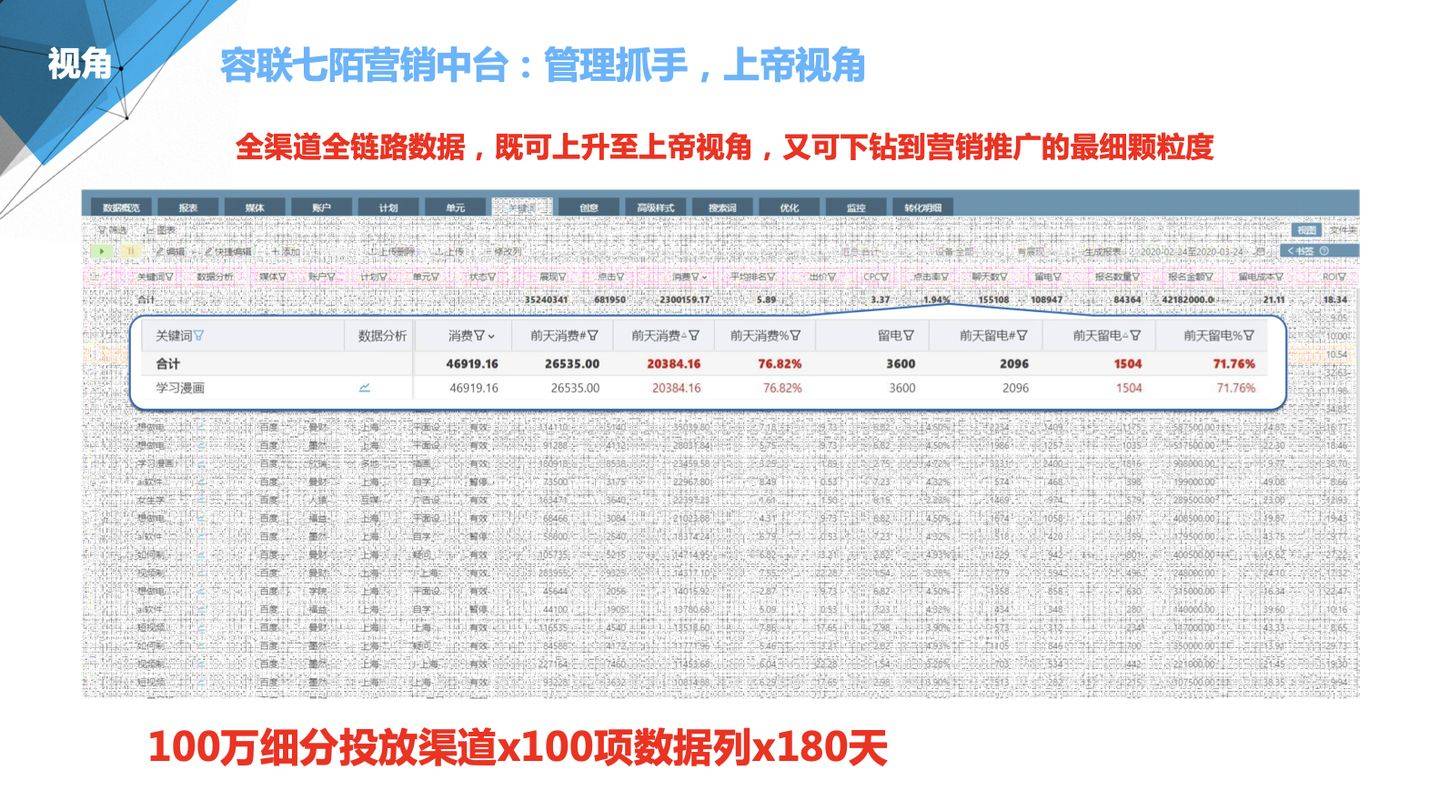新奥彩开奖号记录杳询,多元化诊断解决_PPK9.142效率版