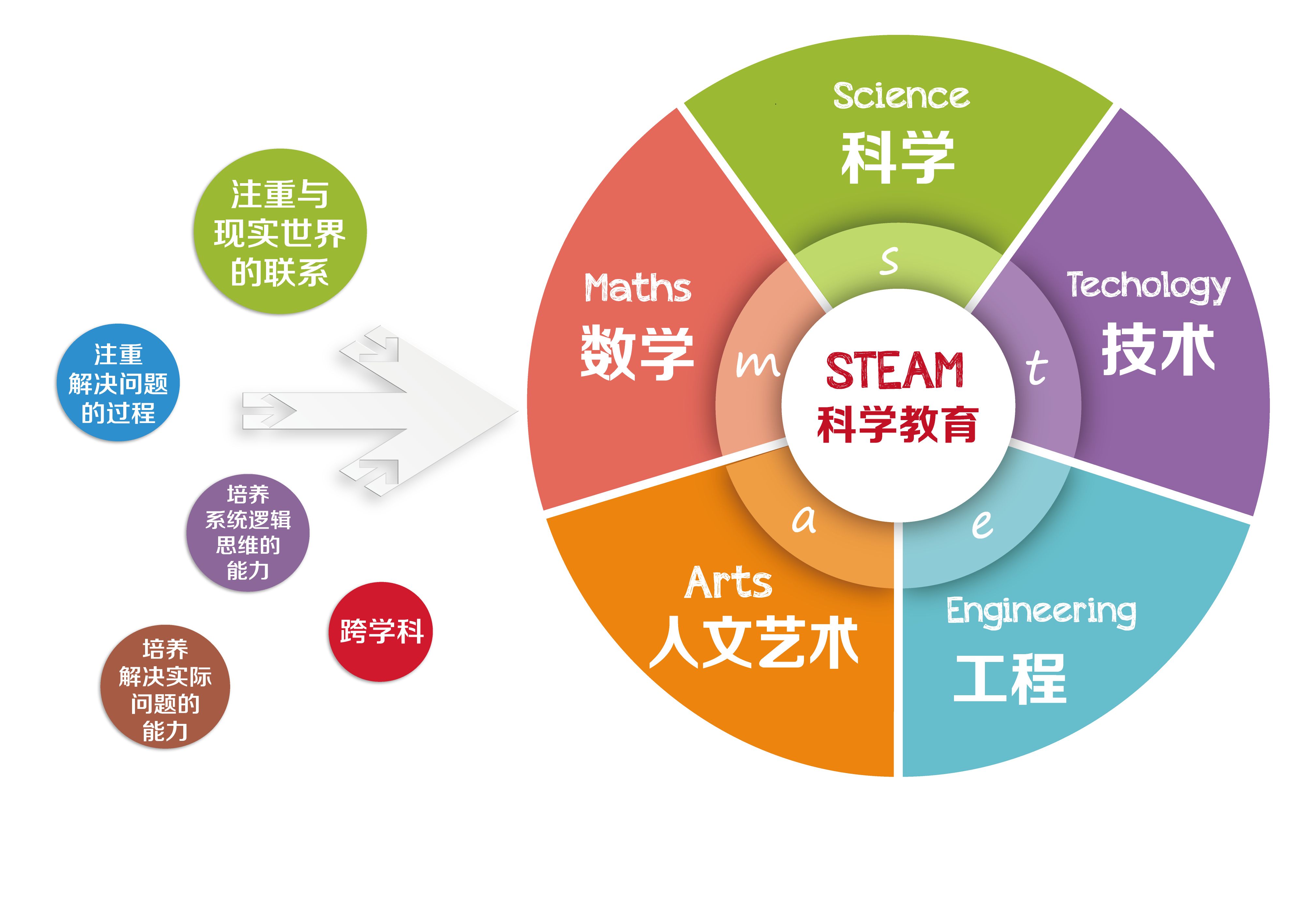 新奥彩资料免费最新版,科学解说指法律_教育版74.227