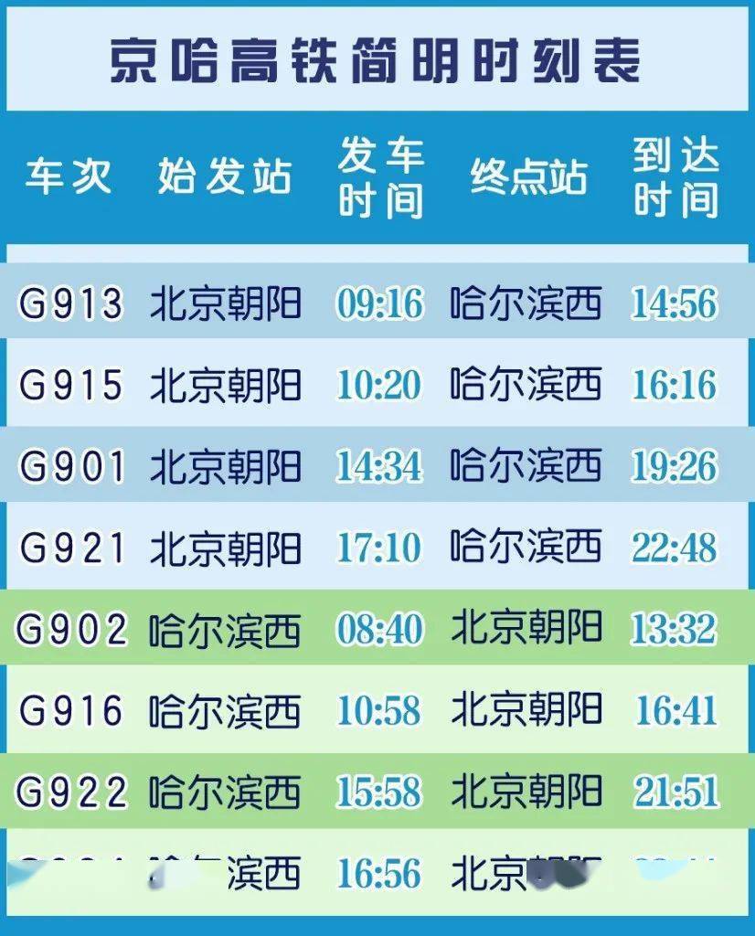 2024新澳今晚开奖资料,处于迅速响应执行_商务版7.877