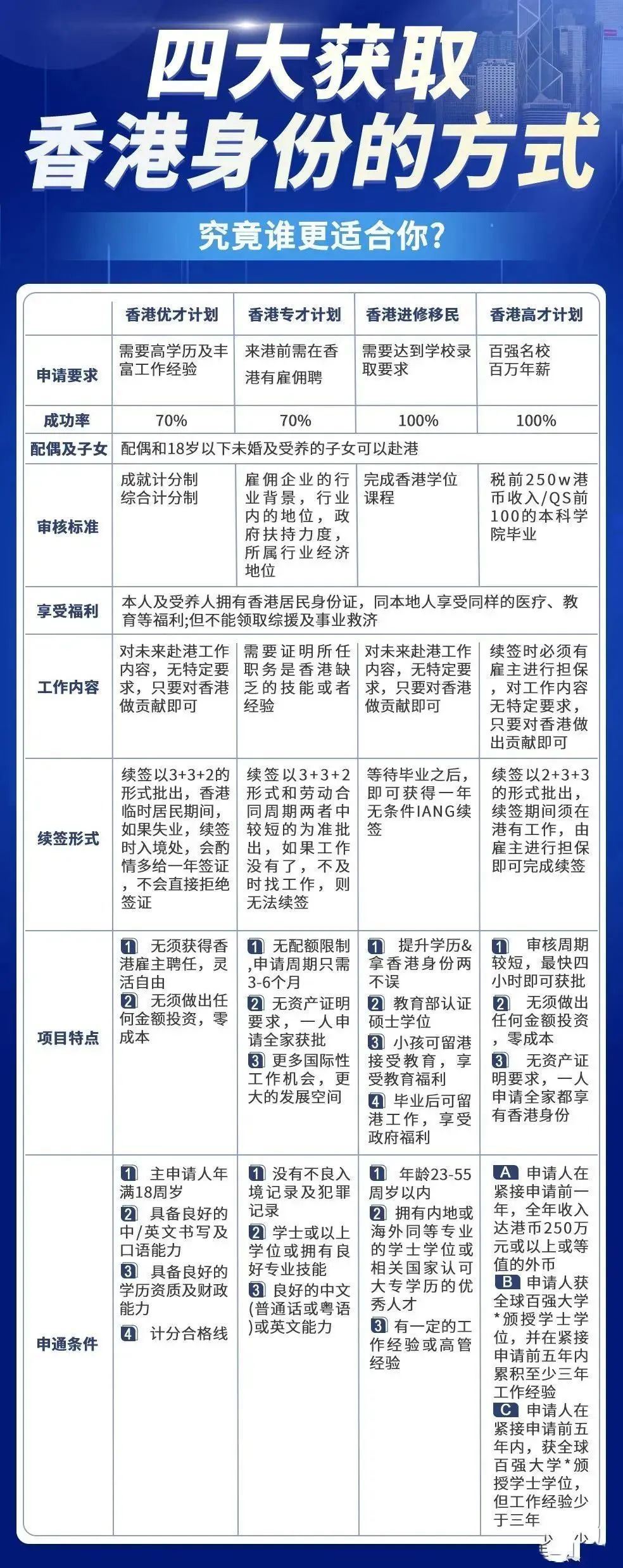 看香港精准资料免费公开,精准解答方案详解_精致版13.384
