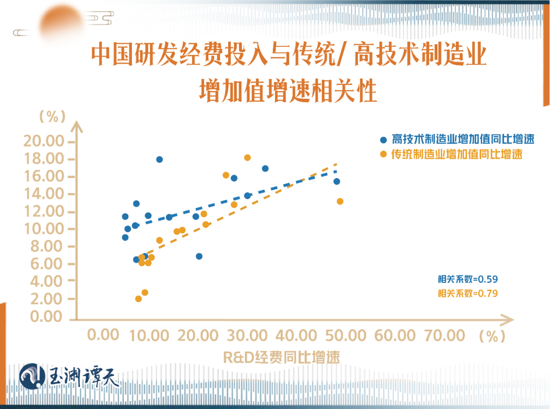 新澳门开奖53期开奖结果,释意性描述解_复兴版54.791
