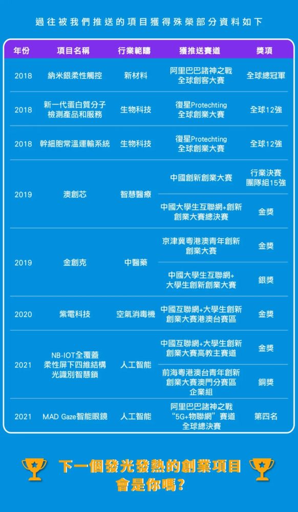 新澳资料最准的网站完整版,林业工程_影视版41.867