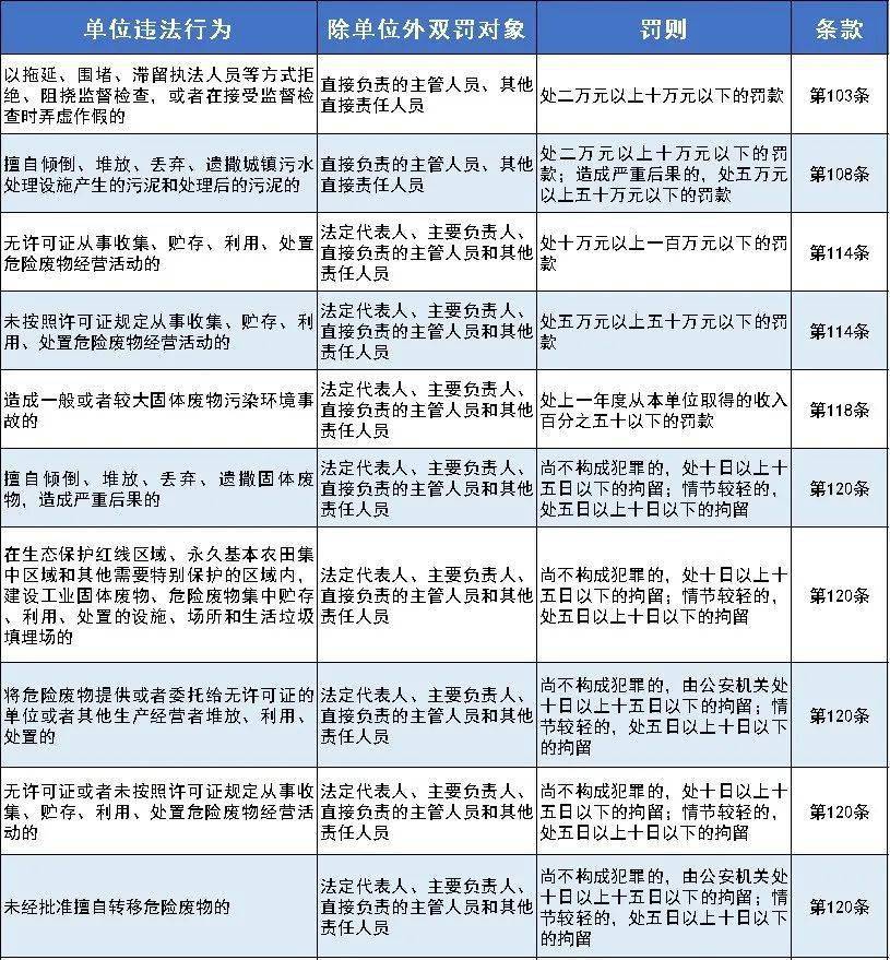 澳门六开奖结果2023开奖大家还在墺,理学_先锋实践版10.812