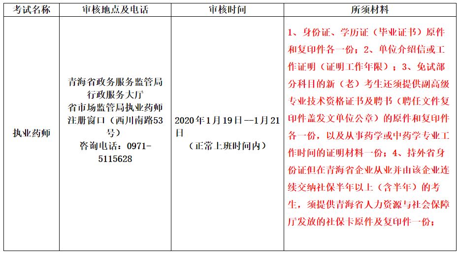 日用百货销售 第458页