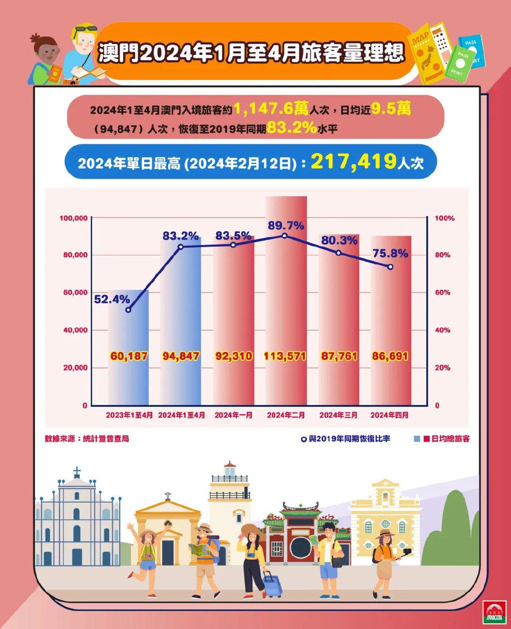 2024年澳门的资料,时代变革评估_闪电版10.420