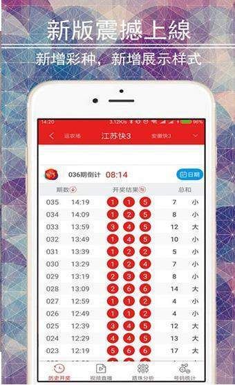 新澳门一码最精准的网站,快速问题解答_环境版21.720