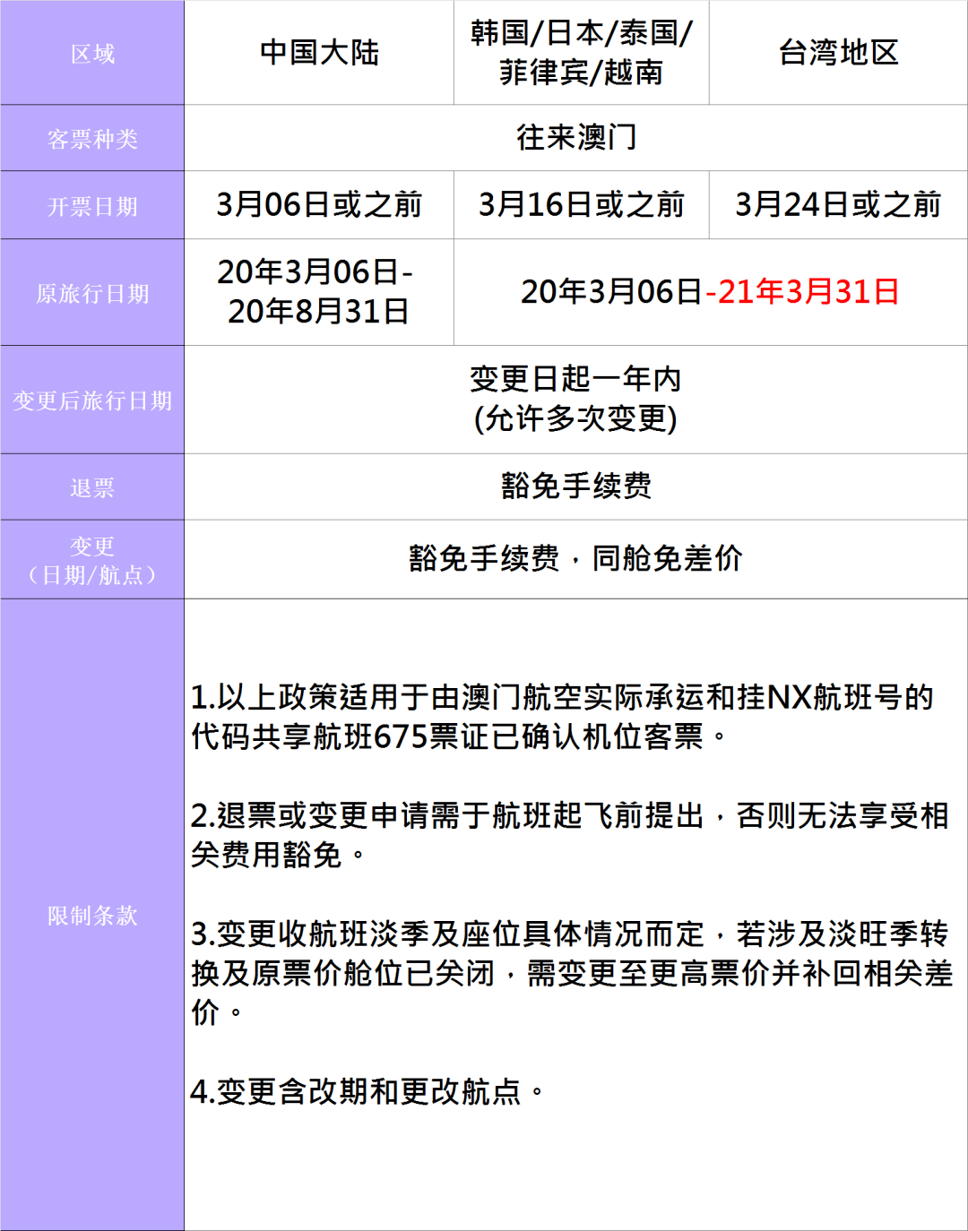 澳门资料大全正版资料查询20,全方位操作计划_专属版88.918