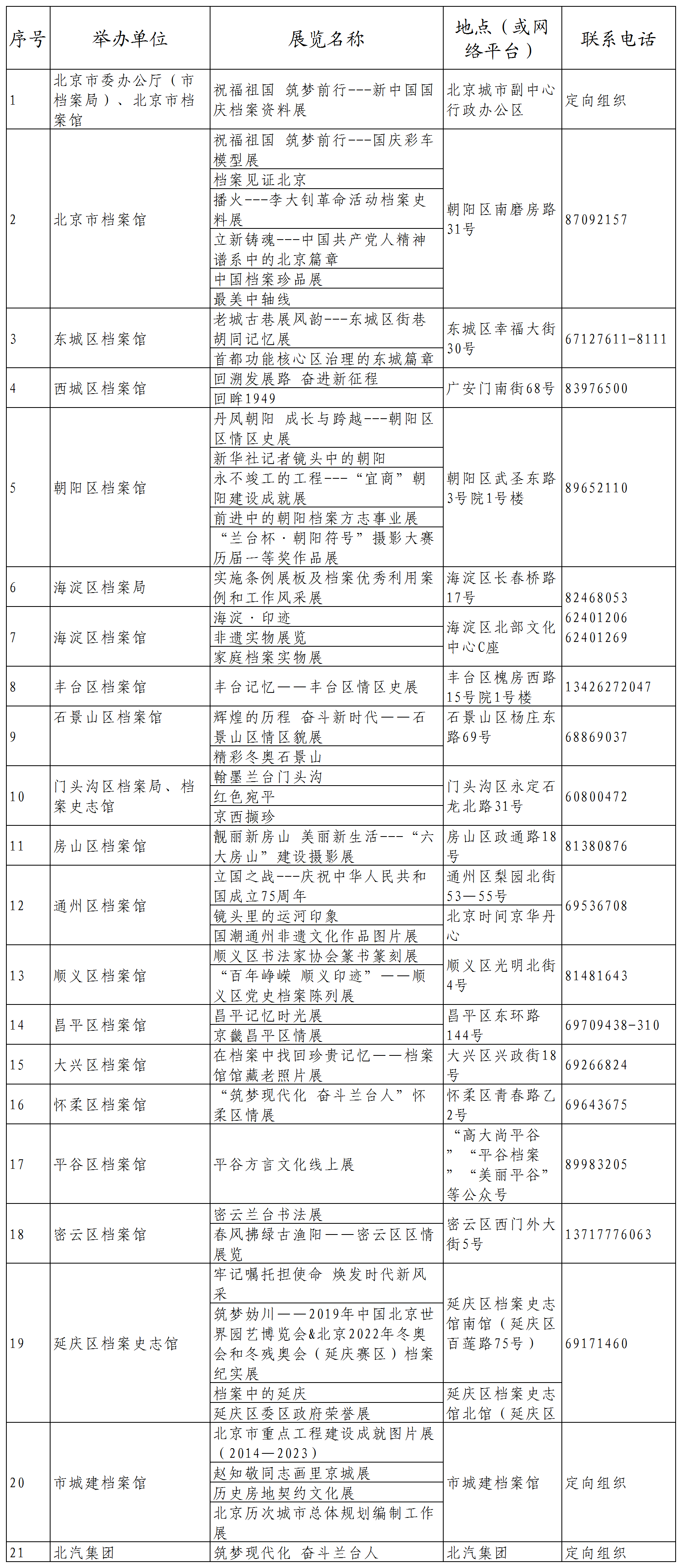 2024年澳门的资料热,操作实践评估_流线型版35.528