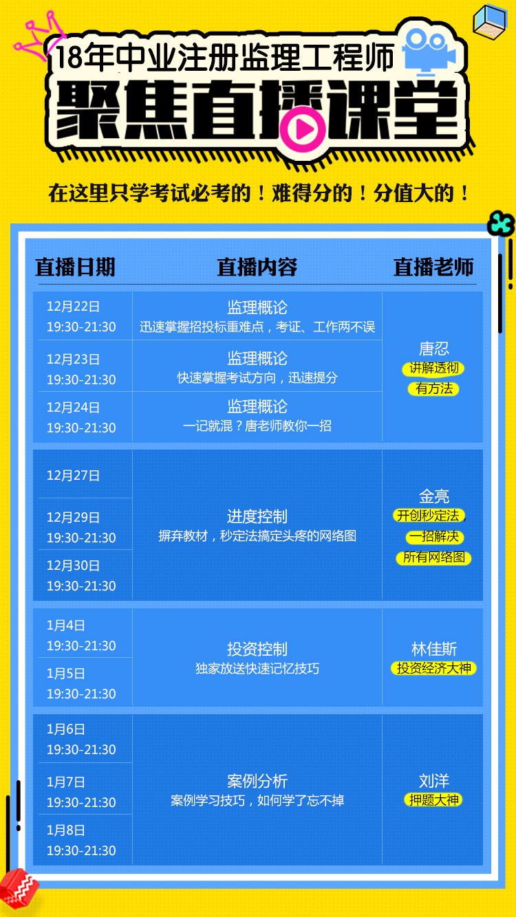 物业管理 第440页