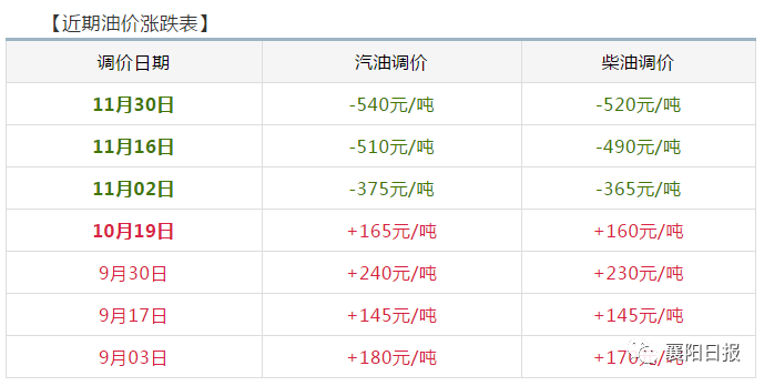 新澳门2024年正版码表,快速处理计划_硬核版75.325