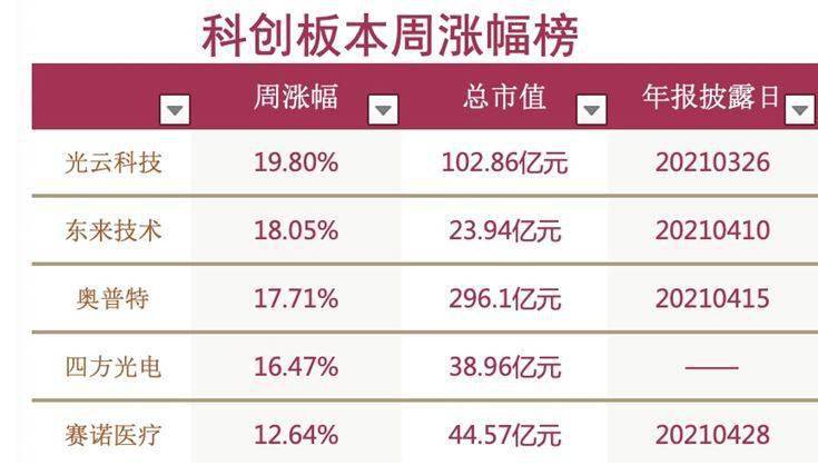 新奥门彩票资料,科学历史与发展_同步版13.454