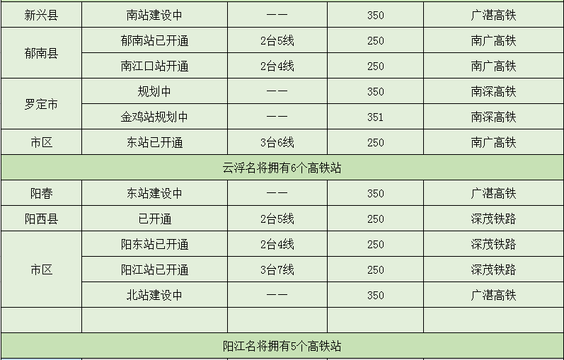 澳门开奖记录开奖结果2024322,高速响应计划执行_防御版91.408