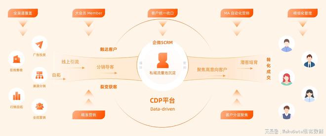 澳门六开奖最新开奖结果查询2024,数据驱动方案_幽雅版24.999