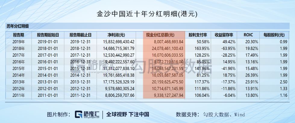 2024新澳门今晚开奖号码和香港,处于迅速响应执行_未来版3.988