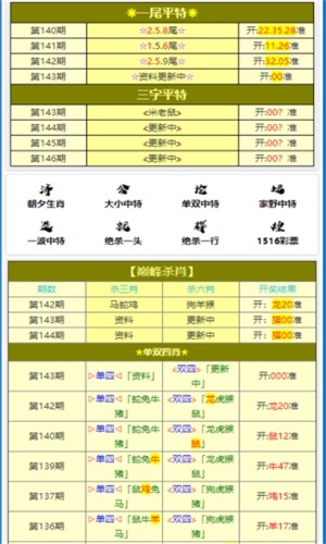 白小姐一肖一码最准100,即时解答解析分析_零障碍版17.611