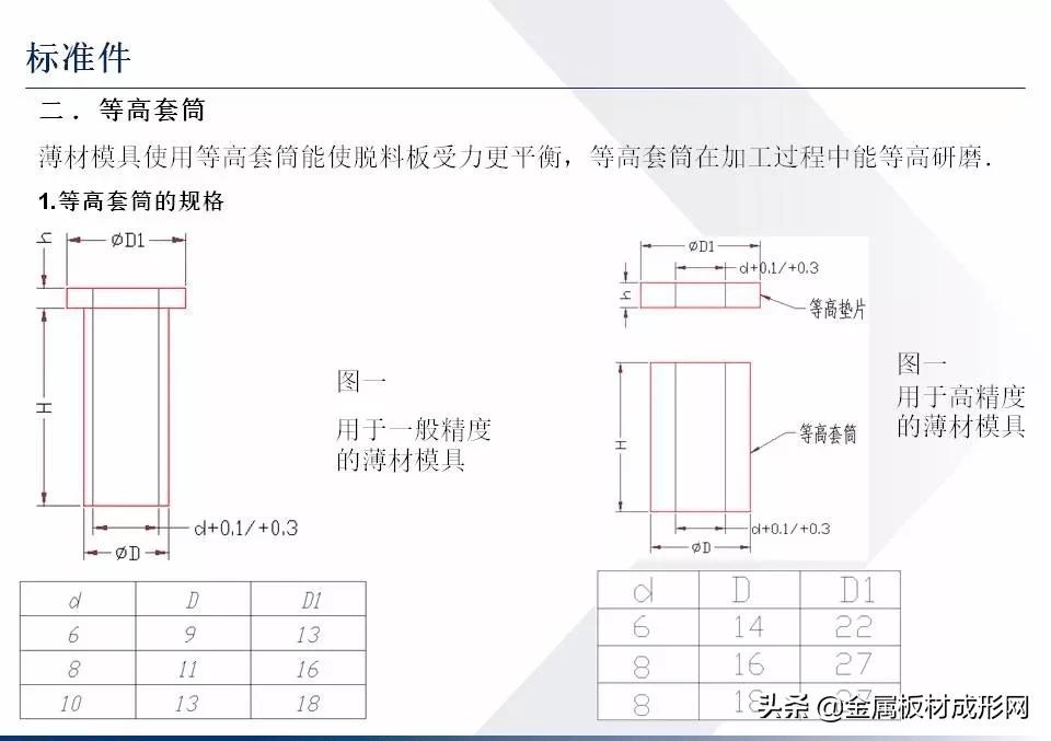 黄大仙三期必中一期最新消息,安全设计解析说明法_工具版28.288