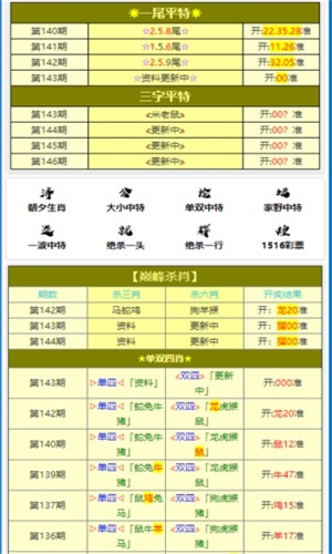 澳门管家婆四肖选一肖,高效性设计规划_温馨版15.864