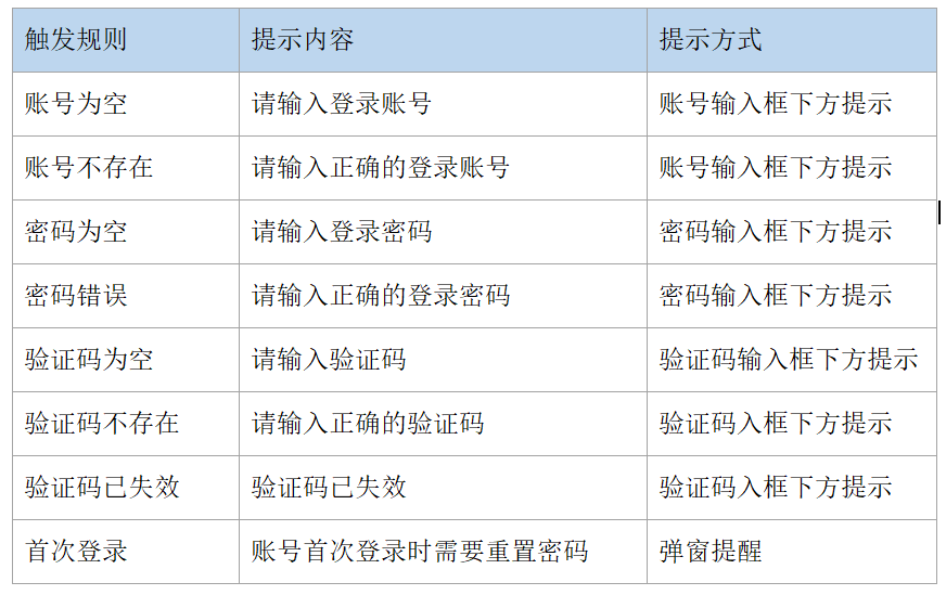 7777888888精准管家,定量解析解释法_性能版97.525