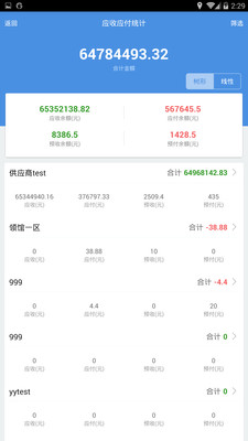 物业管理 第435页
